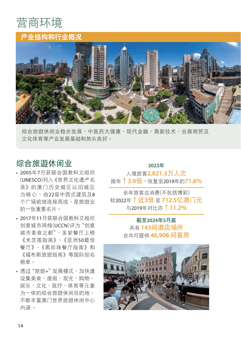 2024年澳门内部资料,实际调研解析_YVI49.602高端体验版