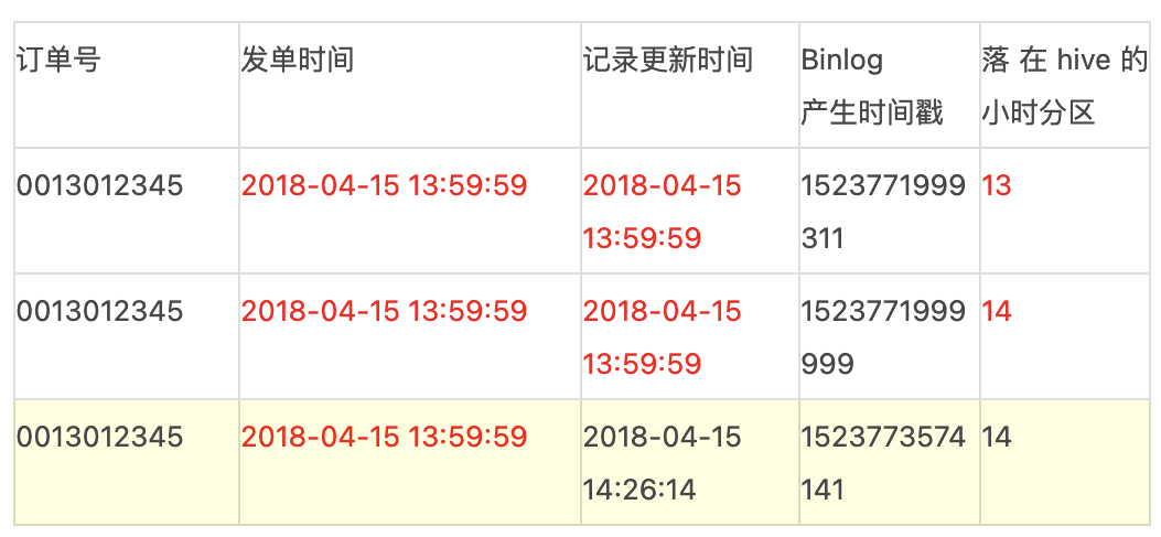 2024资料大全正版资料,实际确凿数据解析统计_FWC49.904职业版