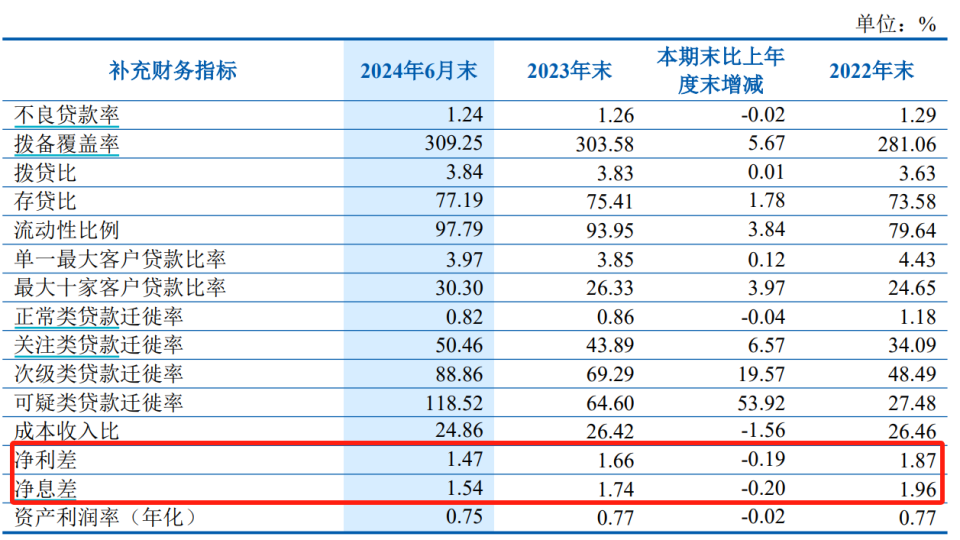 2024年澳门今晚开奖,执行机制评估_KPC49.374解密版