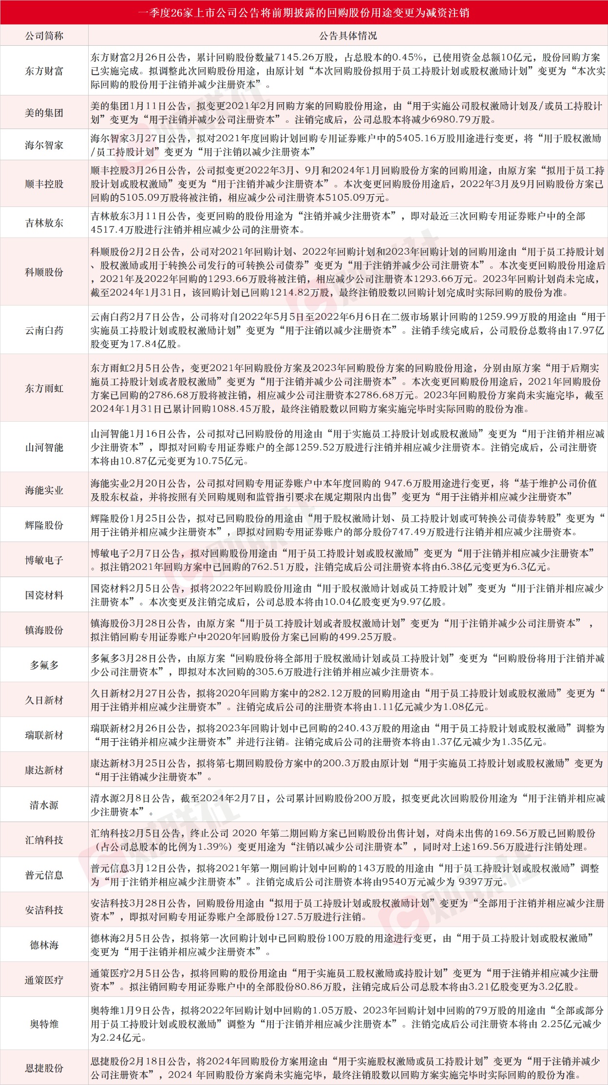 新奥彩294444cm216677最新消息公告,决策支持方案_WWV49.781跨平台版