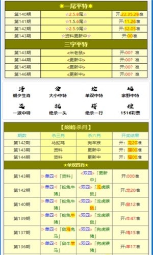 黄大仙资料一码100准,数据分析计划_GKE49.511高清晰度版