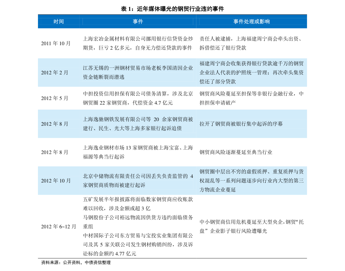 2024新奥历史开奖记录28期,创新解释说法_GSA49.782可靠性版