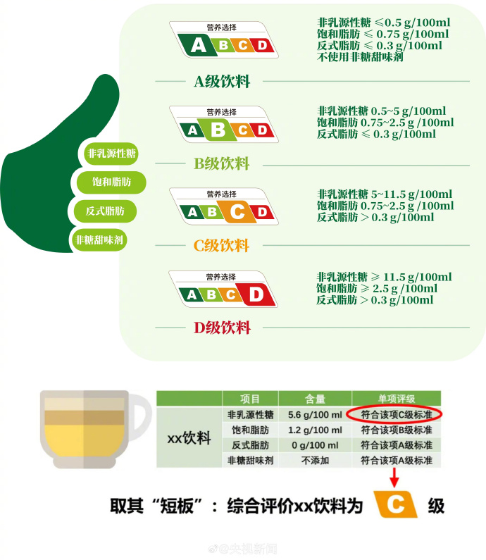 新澳精准资料期期精准,信息明晰解析导向_QDL49.502媒体宣传版