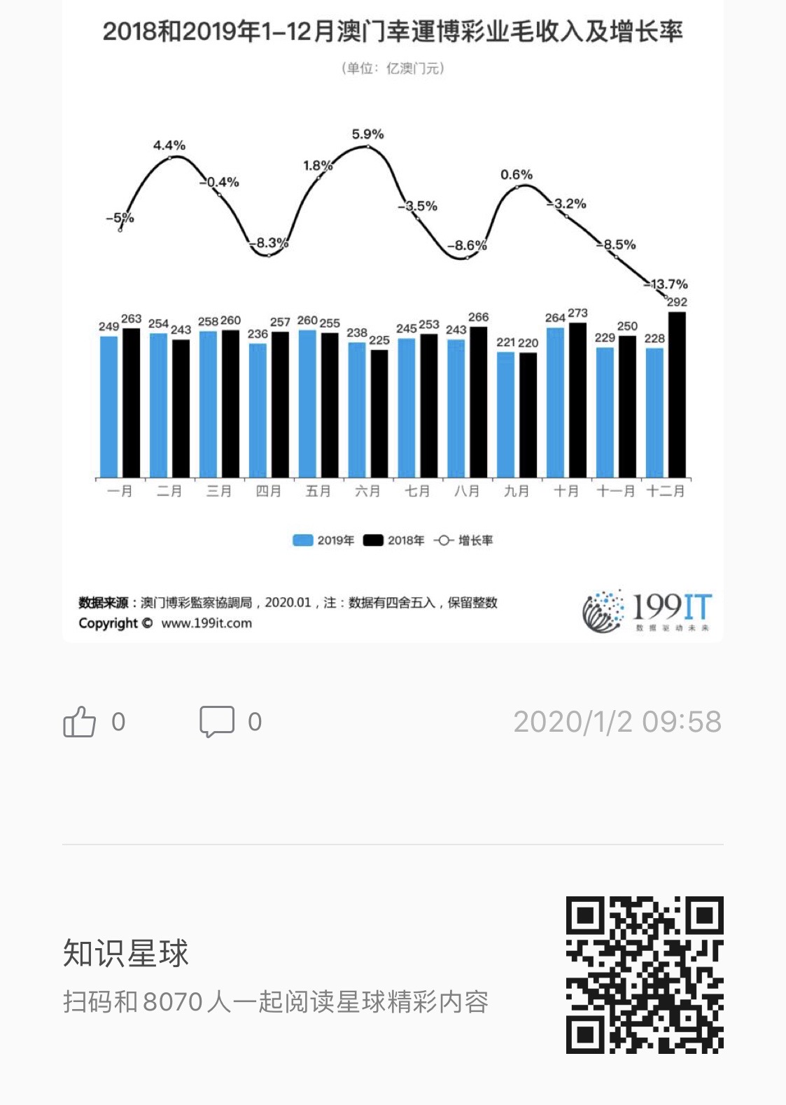 广东八二站澳门正版传真,实地数据评估分析_ZEM49.578随行版