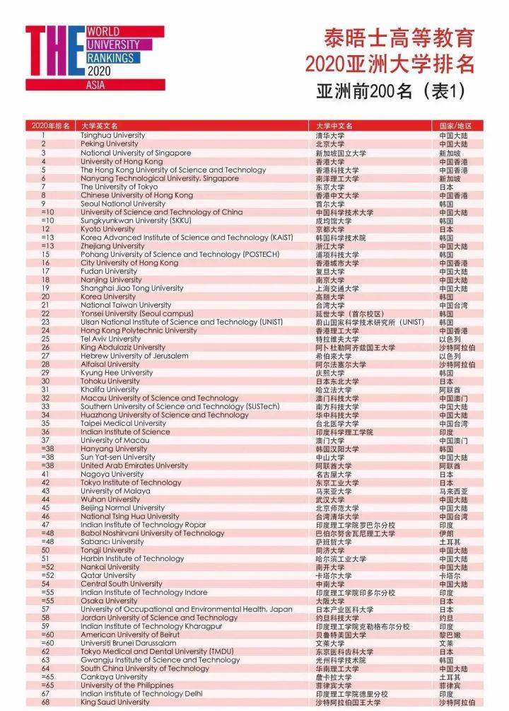 香港4777777开奖记录一,快速问题解答_VEG49.533为你版