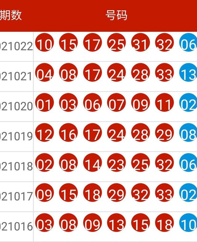 新澳六开彩开奖号码今天晚上,快速解决方式指南_NIU49.856专业版