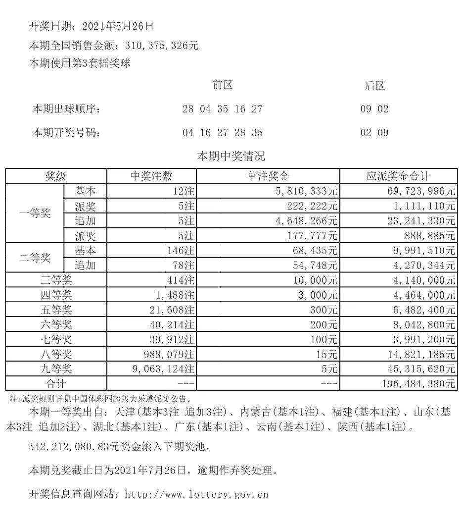 新澳六开彩开奖号码今天晚上,快速解决方式指南_NIU49.856专业版