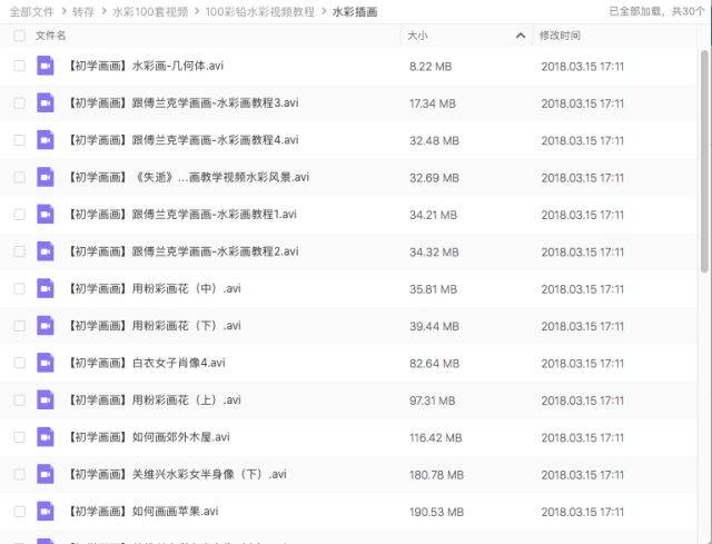全年资料大全免费天天彩,临床医学_GGI49.452获取版