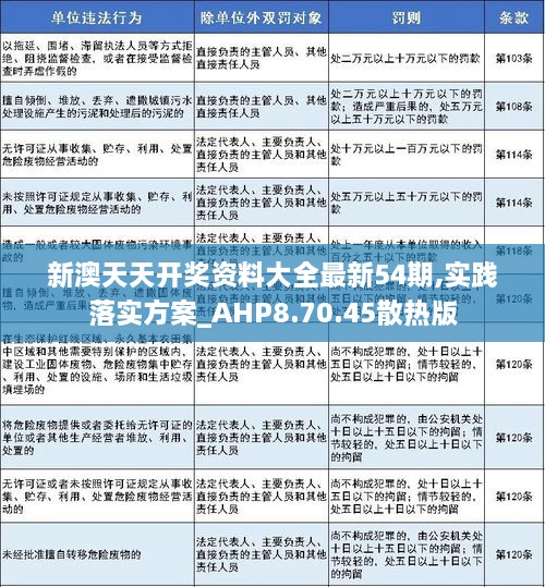 新澳六开彩天天开好彩大全53期,担保计划执行法策略_KQH49.429影音版