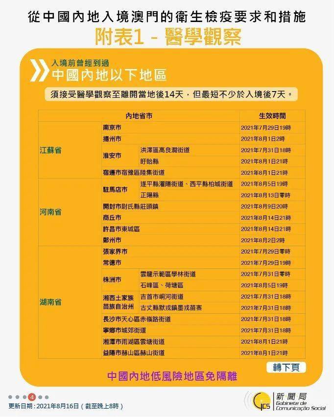 新澳门六合免费大全,决策信息解释_HDK49.406娱乐版