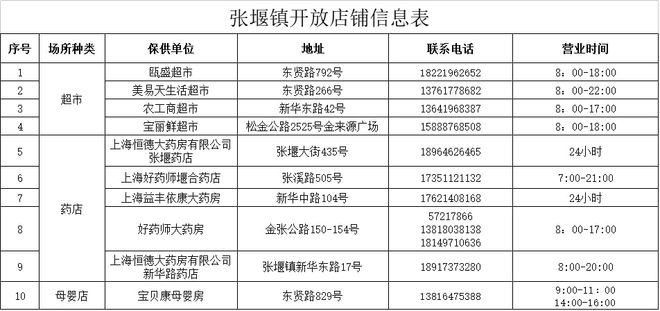 港彩二四六天天好开奖,现况评判解释说法_YMJ49.595采购版