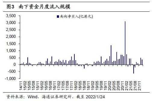 维保工程 第291页