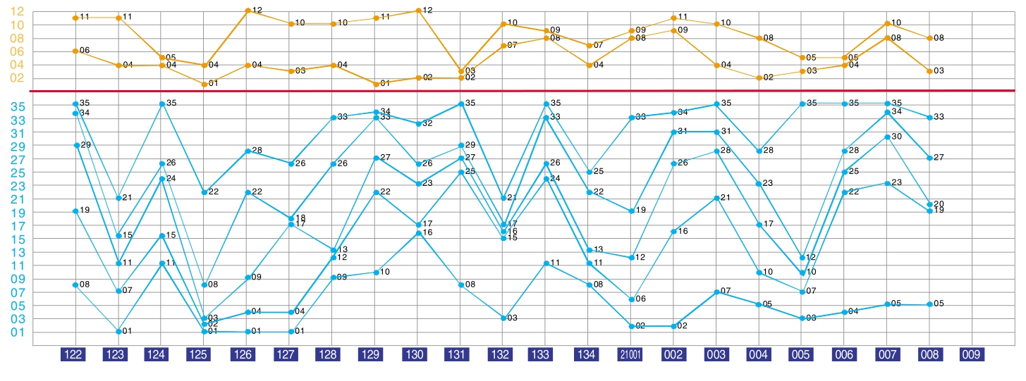 4949开奖结果开奖记录表,数据导向计划_VCS49.687精华版