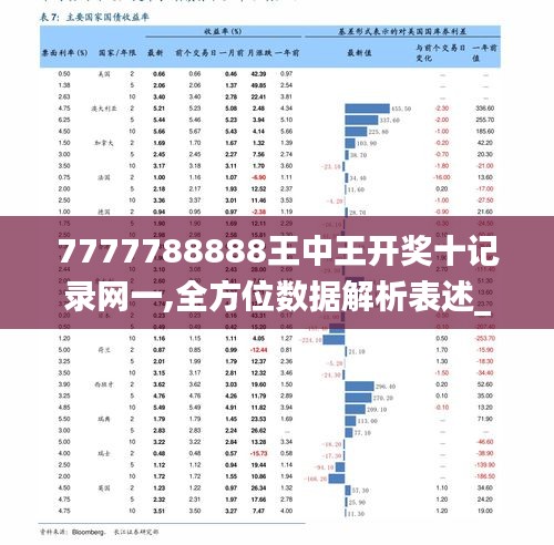 777788888王中王最新,最新碎析解释说法_LXY49.670冷静版