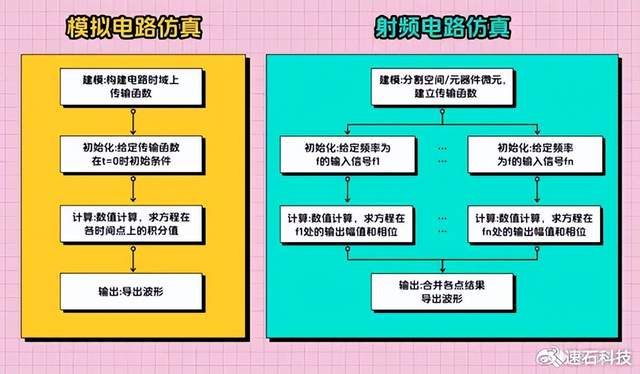 今晚开什么码澳门开奖,高效性设计规划_JJU49.730定向版