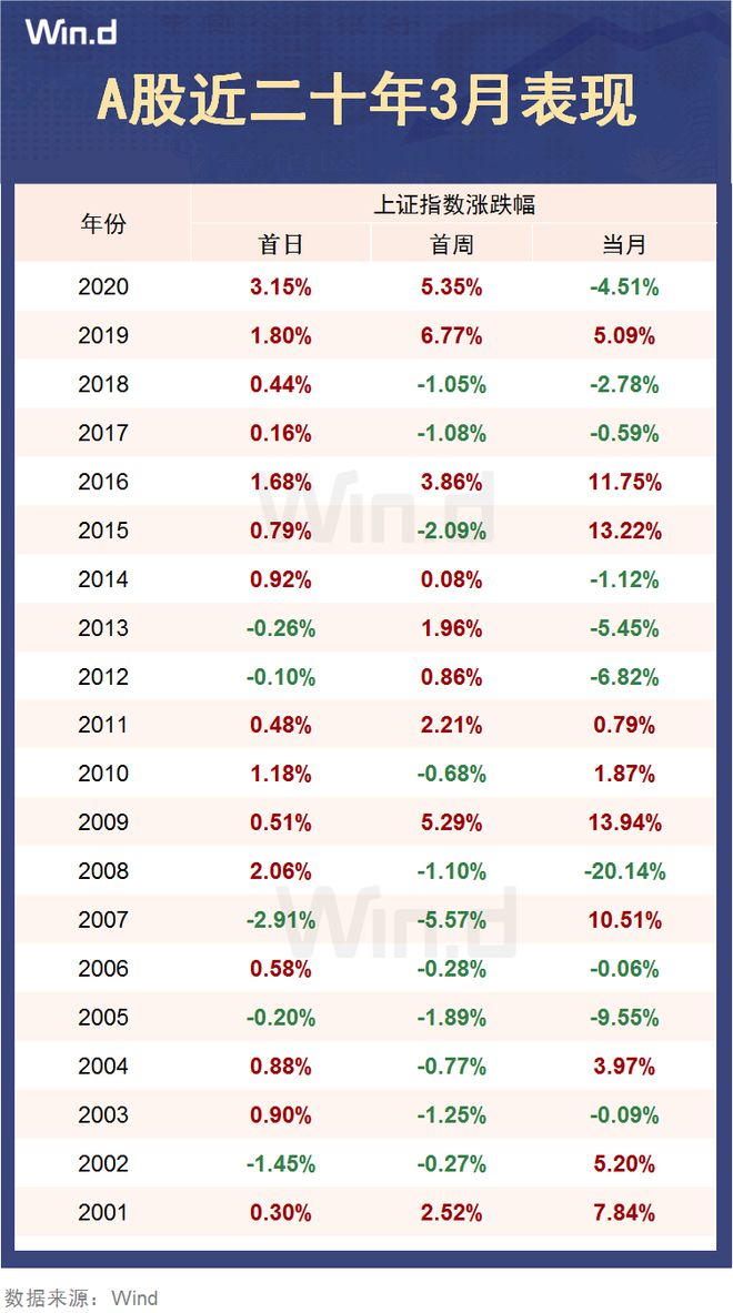 2024年黄大仙三肖三码,数据评估设计_LQY49.815nShop