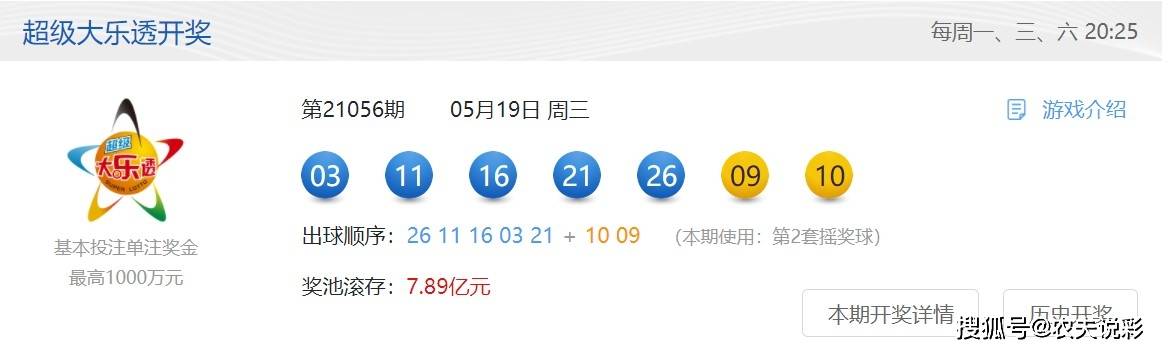 新澳门今晚开奖结果+开奖,实践数据分析评估_HWQ49.715乐享版