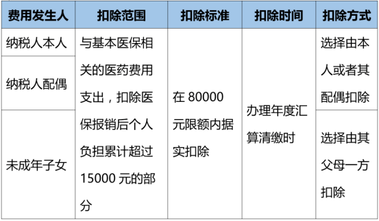 2025年部队涨工资最新消息,可靠执行操作方式_MIQ49.927自由版