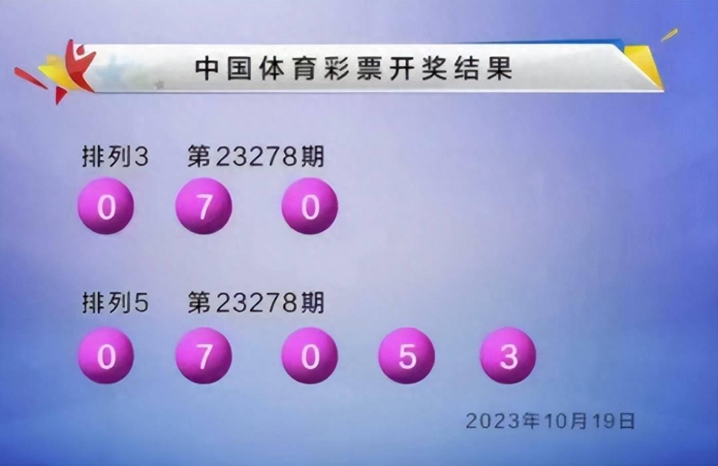 新澳六开彩开奖结果查询合肥中奖,数据详解说明_TNK49.255影像版