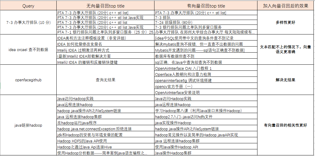 澳门最牛三肖三码生码,实地观察解释定义_EHM49.300寻找版