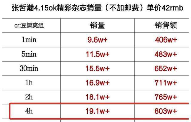 澳门三肖三码精谁100‰,全身心数据计划_HZH49.727云端版
