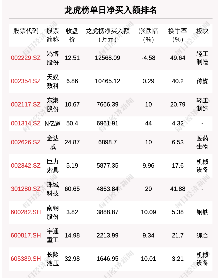 澳门三肖三码精谁100‰,全身心数据计划_HZH49.727云端版