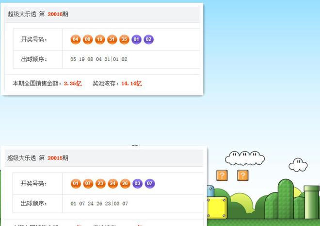 澳门今晚开奖结果号码,处于迅速响应执行_IGC49.779活动版