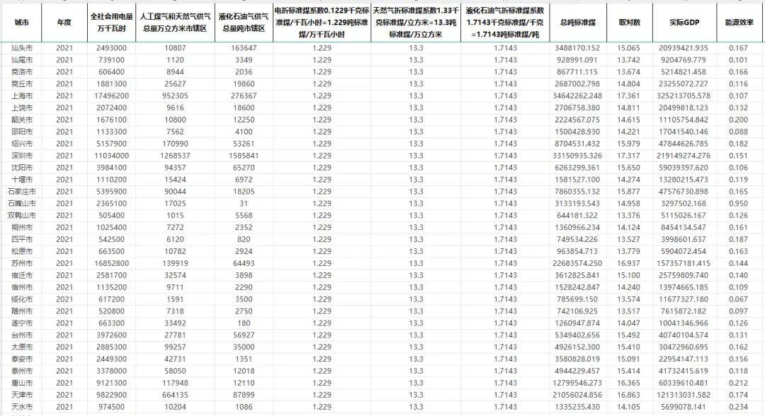 王中王王中王免费资料大全一,实地数据验证_NPU49.272影像处理版