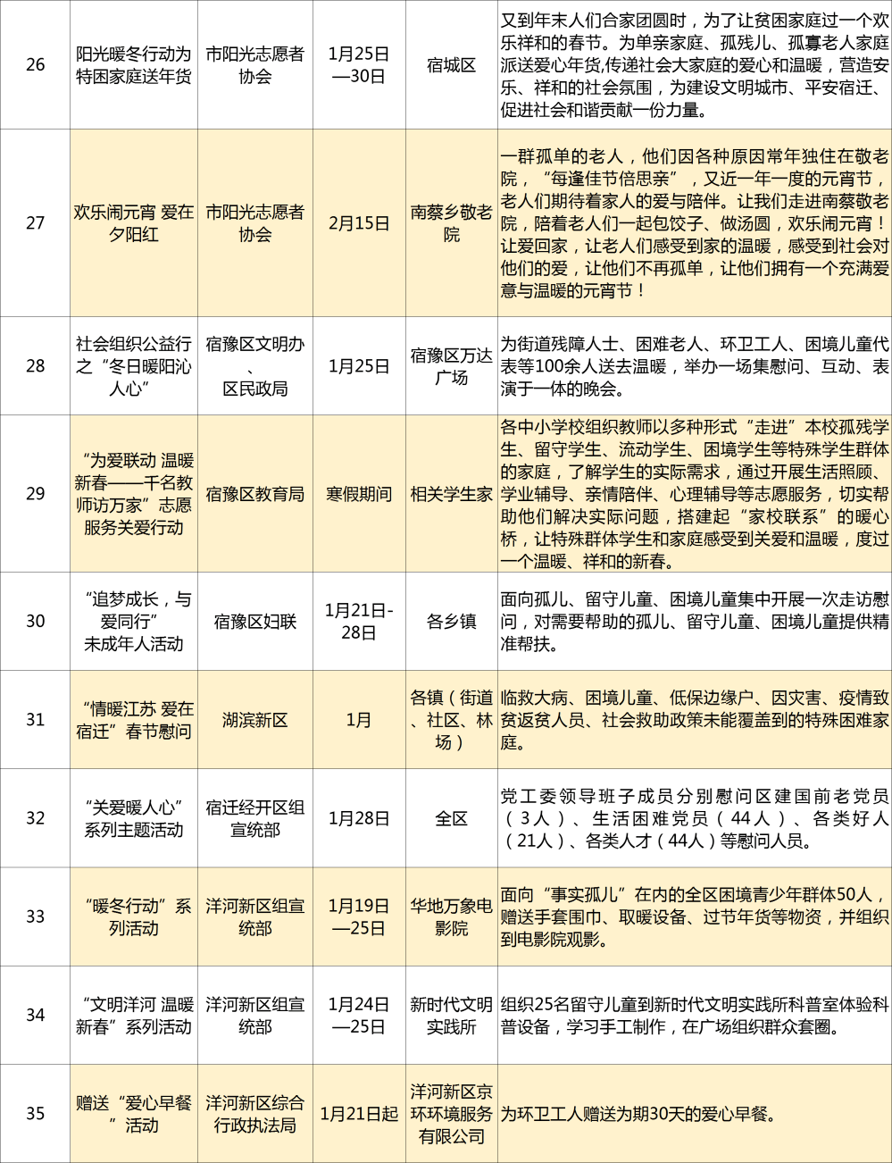 维保工程 第285页