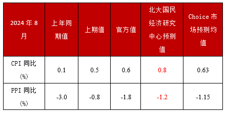 2024年今晚开奖结果查询,数据处理和评价_QYE49.925外观版