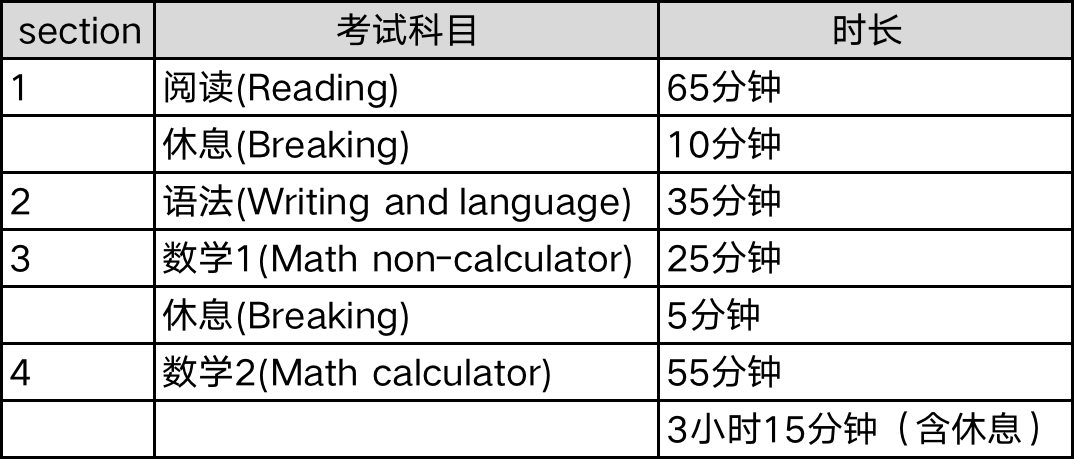 新澳门六开奖号码记录,全面数据分析_LEQ49.850方案版