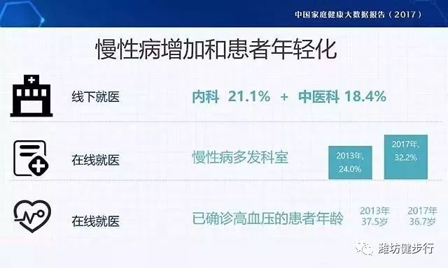 实验行业冷库 第336页