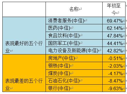 新澳精准资料免费提供305,现象分析定义_OKJ49.705教育版