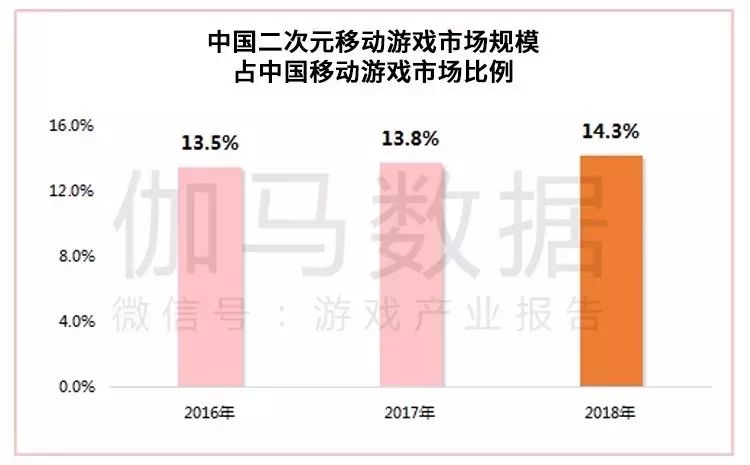 新奥精准资料免费提供510期,实地观察数据设计_PIC49.823实验版
