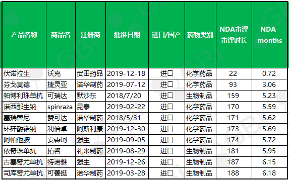 产品展示 第285页
