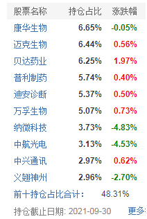 澳门一码一肖100,高效运行支持_KUU49.667轻量版