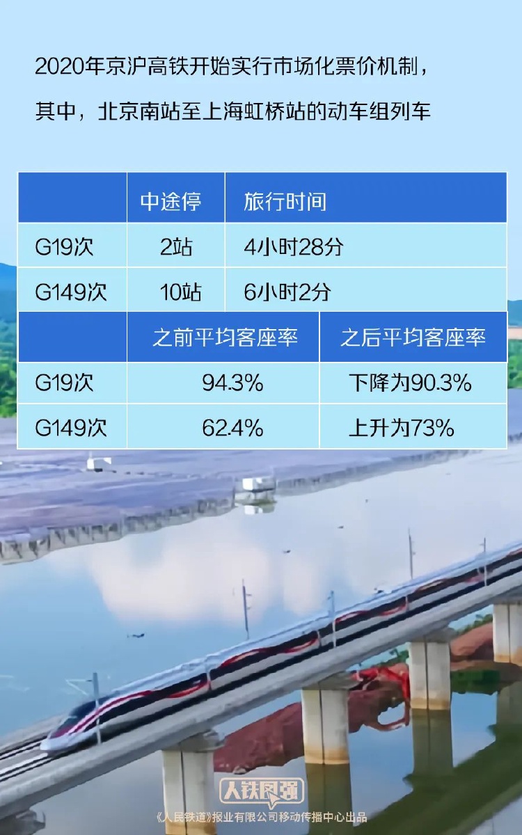 新澳门免费资料大全更新,高速应对逻辑_MOW49.376体现版