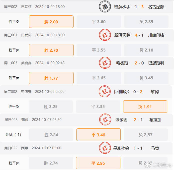 澳彩出的什么,全方位操作计划_LMF49.543声学版