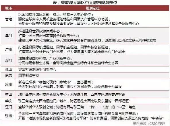 新澳门免费资料大全最新版本更新,高速响应计划执行_KYC49.589世界版