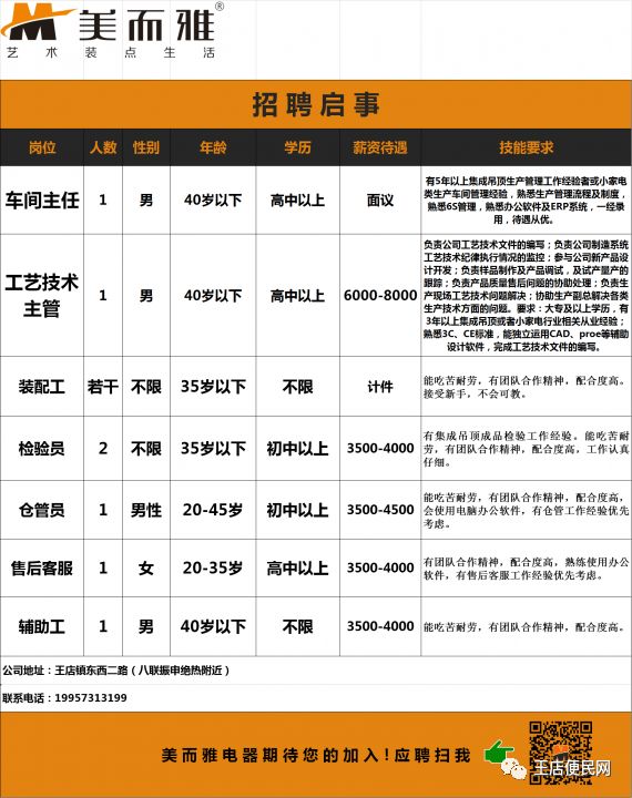 实验行业冷库 第328页