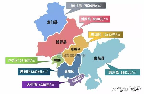 惠州大亚湾最新房价揭秘，多元因素下的市场走势深度分析