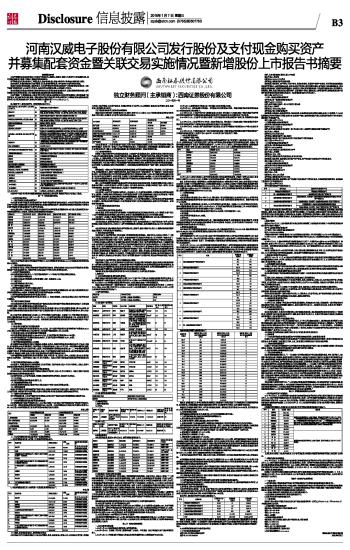 汉威电子最新动态,与自然美景的探险之旅,探寻内心宁静的奇妙之旅