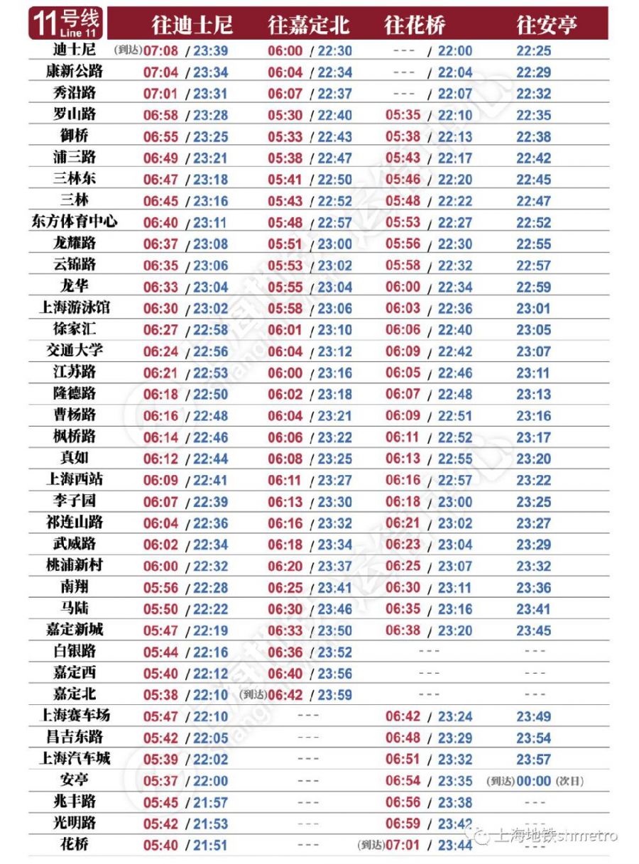 实验行业冷库 第318页