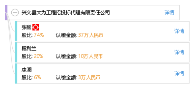 产品展示 第266页