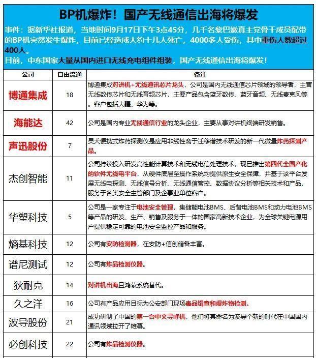 小型冷库设计 第281页