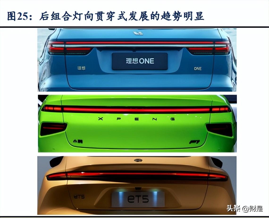 维保工程 第261页