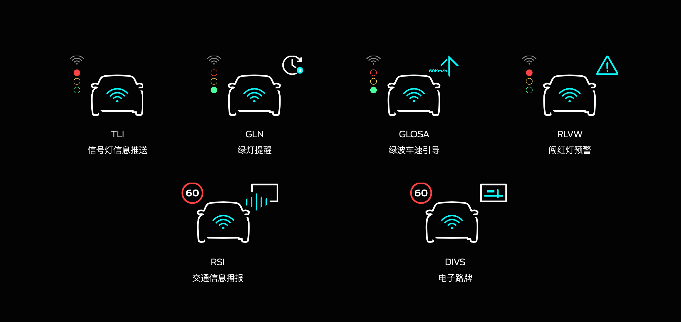 维保工程 第259页