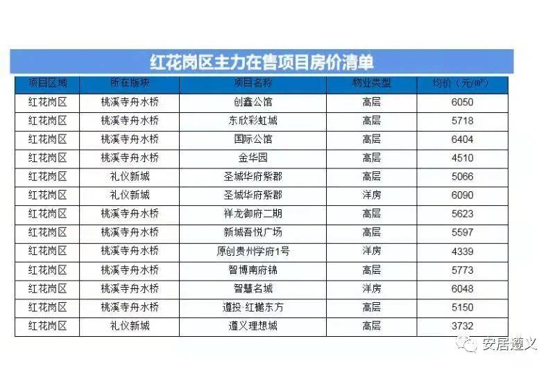 新闻中心 第291页