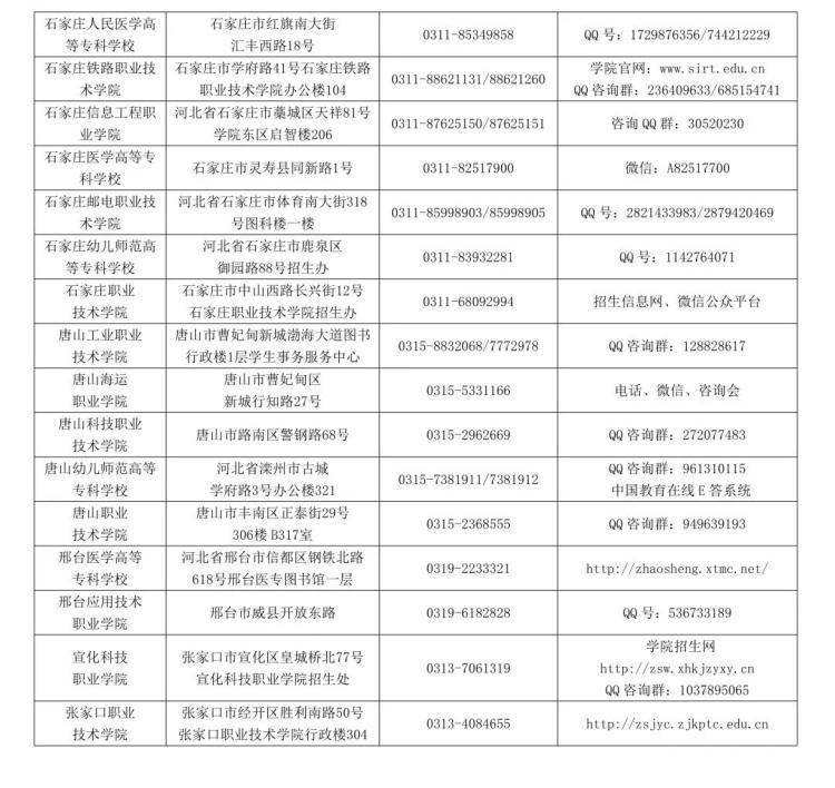 维保工程 第251页
