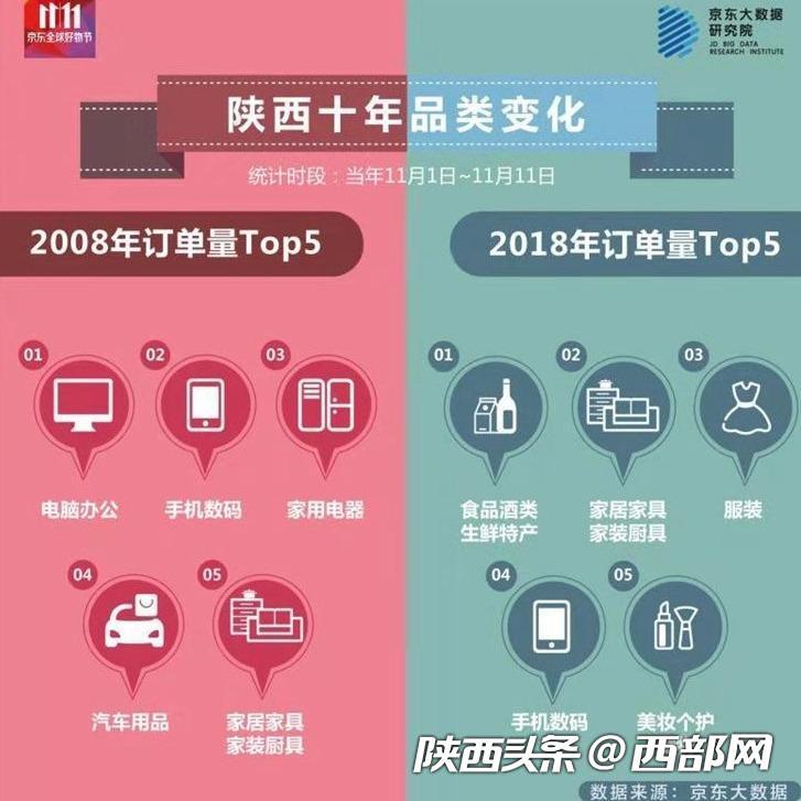 富平最新消费的时代印记,背景、事件与地位探究